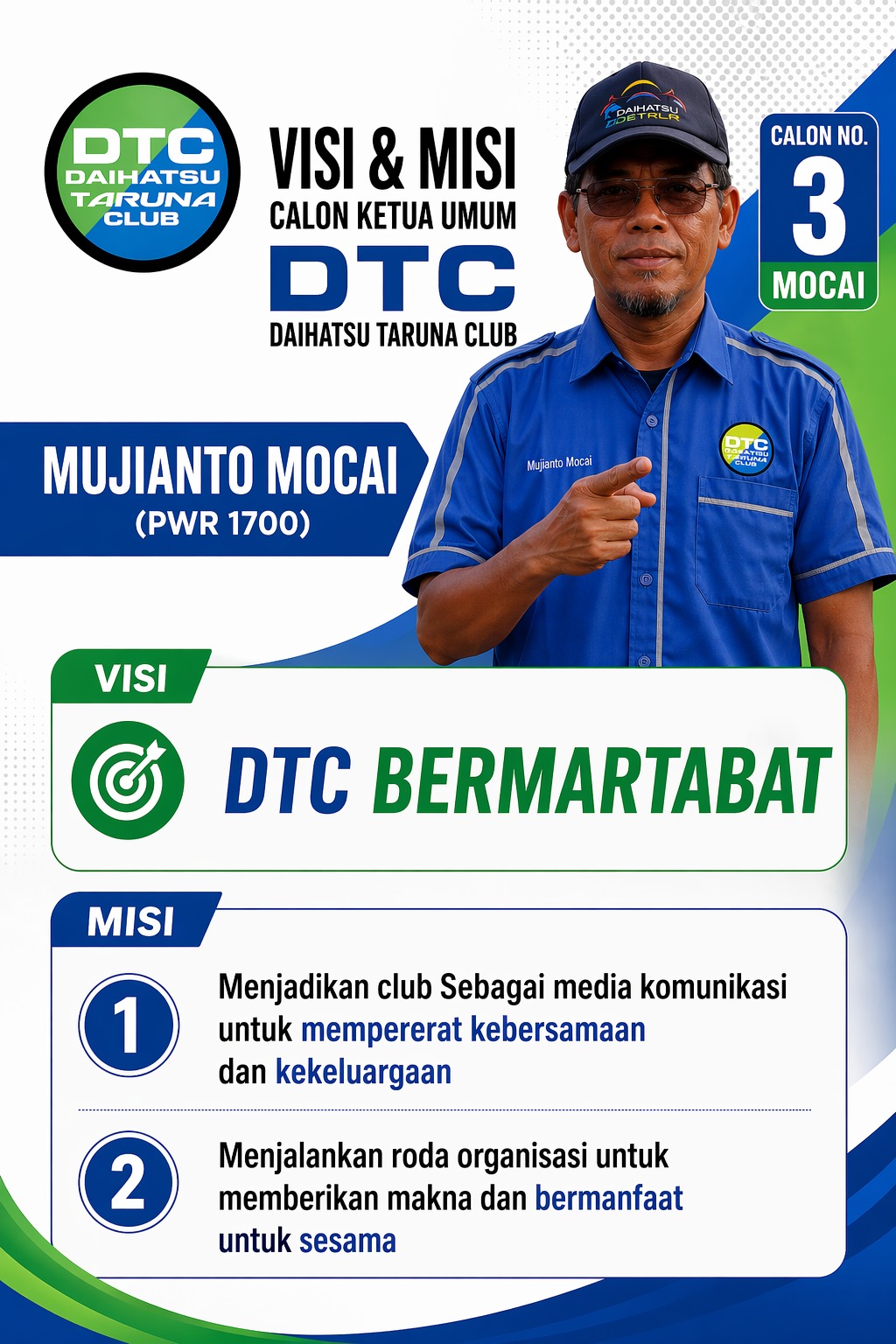Yuks Kenali Calon Kita Lewat Visi Misi nya